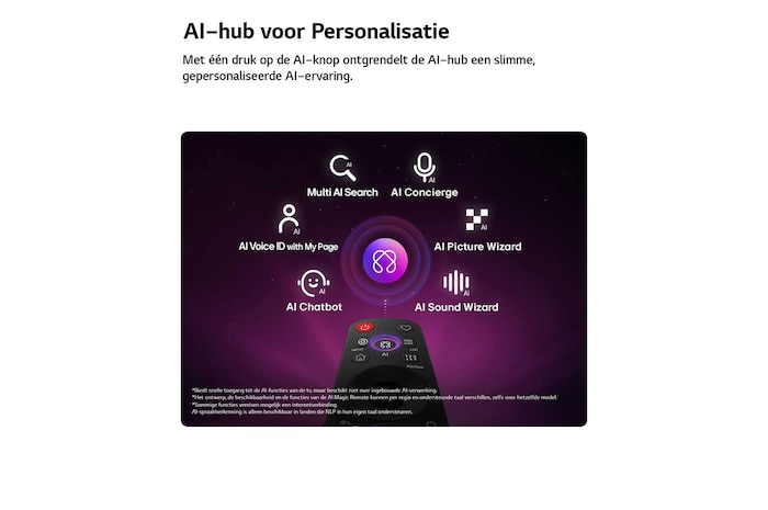 Een LG QNED evo AI QNED90 Mini LED voor ultieme gameplay toont een intense zwaardvechtscène met een vergelijkingsinzet die de vloeiendere bewegingen benadrukt, terwijl het 144 Hz, VRR, AMD FreeSync, ALLM, HGiG en GeForce NOW ondersteunt.